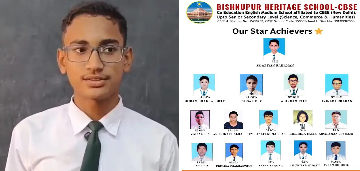 শেখ আরিয়ান রহমান